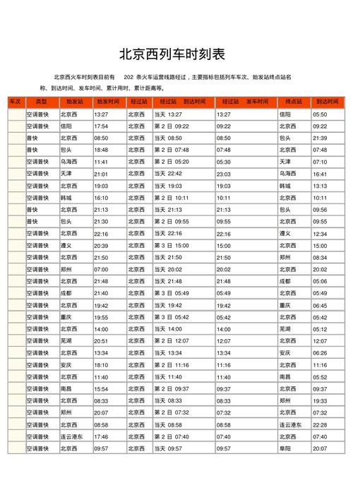 北京到北京西火车时刻表