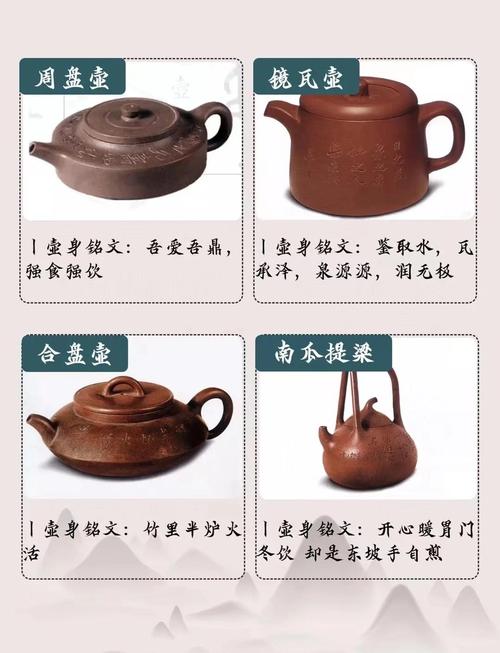 紫砂壶曼生十八式名称