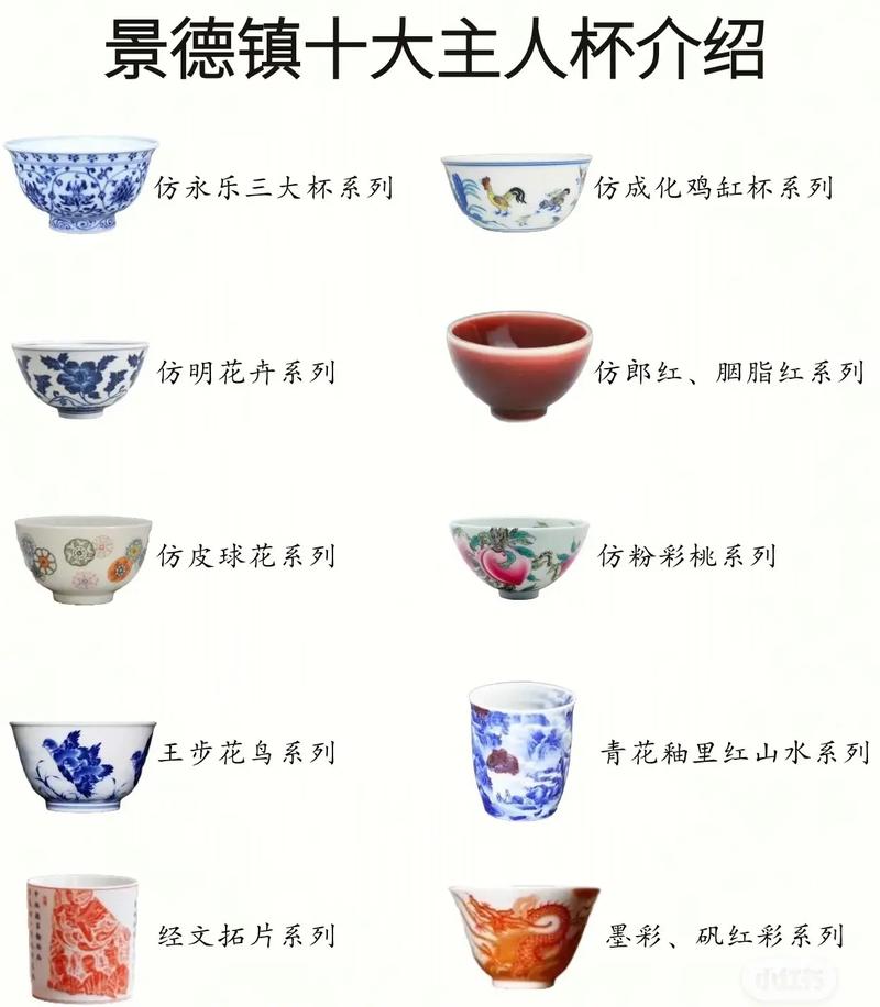 景德镇买日用瓷器攻略