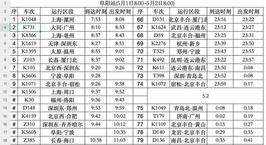阜阳到北京飞机票价查询