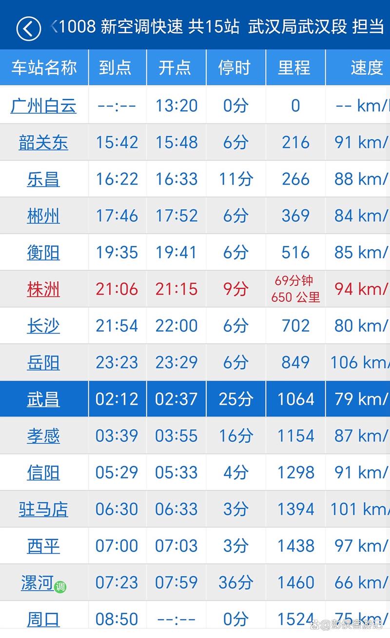 周口到北京的火车时刻表