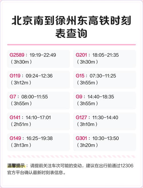 北京南到北京站多长时间