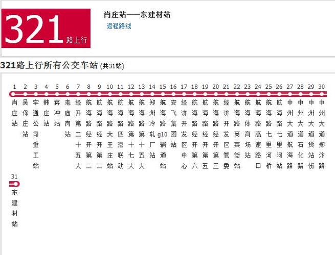 北京321路公交车路线