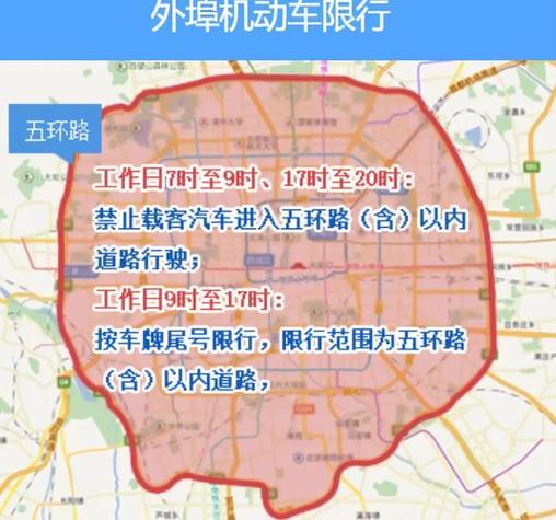 北京节假日外地车限行吗