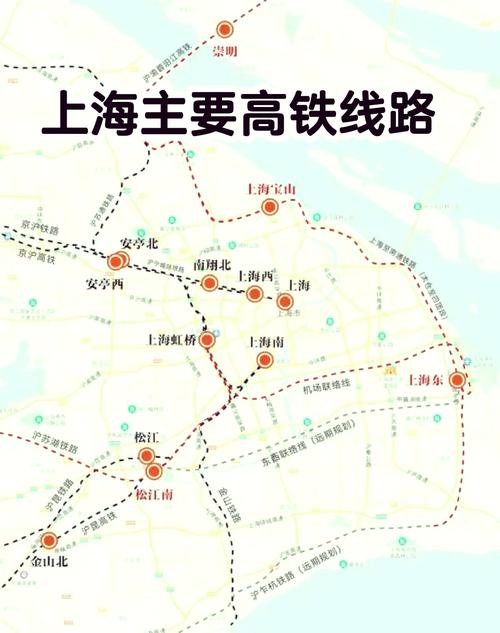 上海火车站有几个火车站