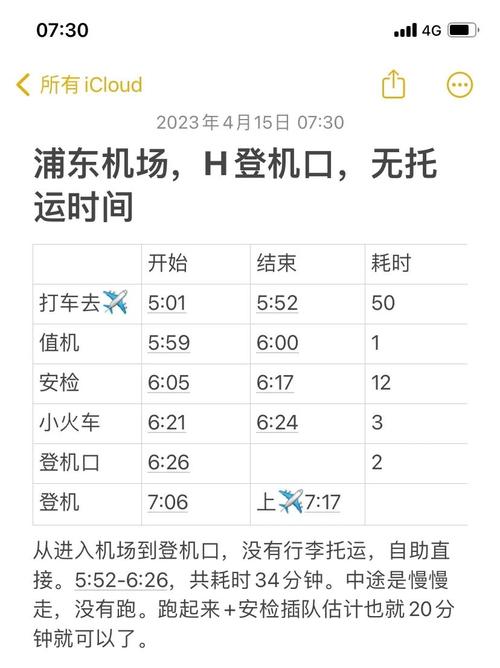 深圳坐飞机到上海要多久