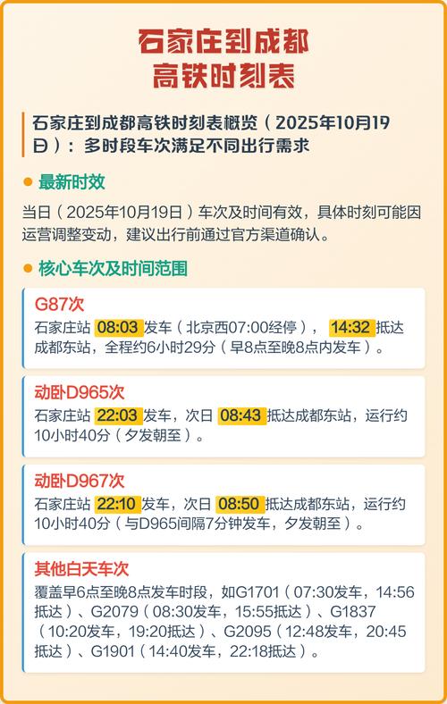 石家庄到成都飞机多长时间