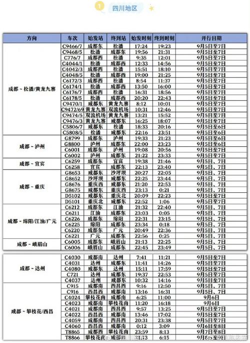 重庆北至成都东动车时刻表