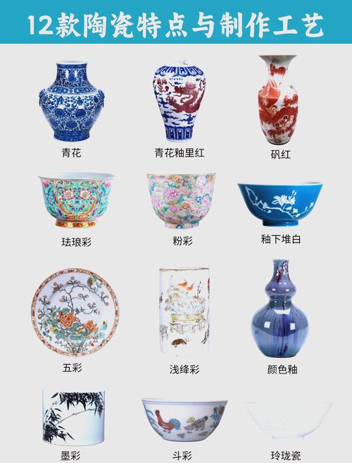 景德镇为什么瓷器出名