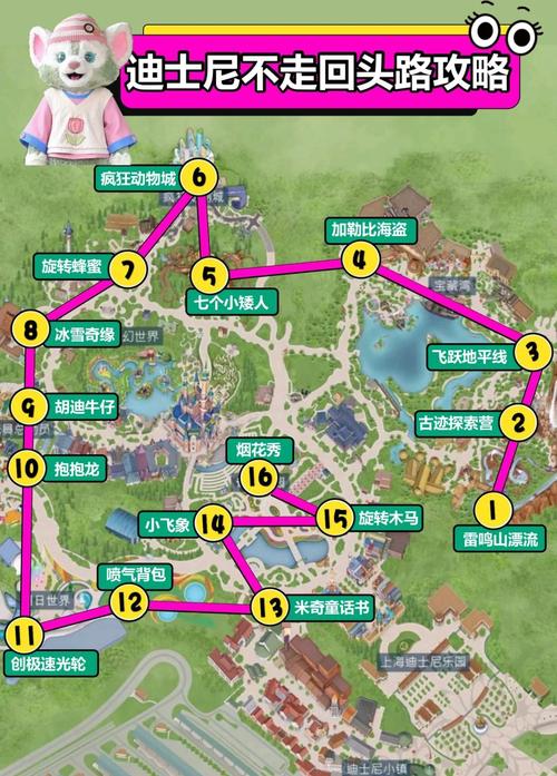 上海迪士尼乐园在哪个区