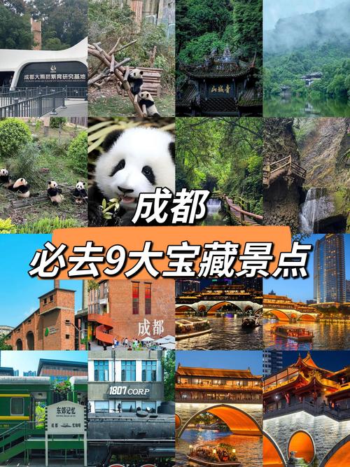 成都的著名旅游景点有哪些