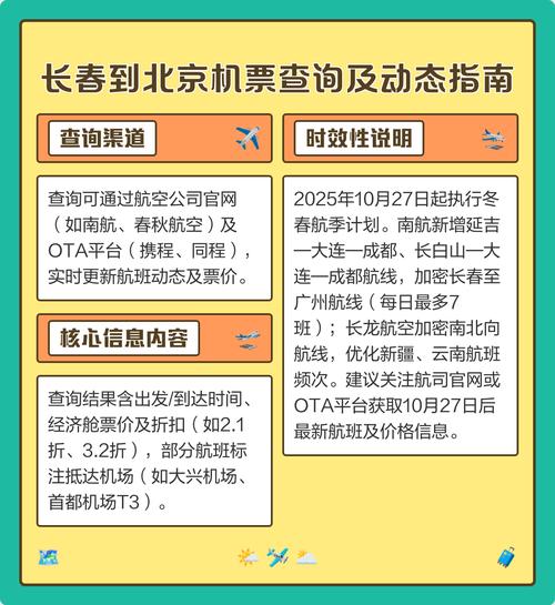 长春到北京飞机票多少钱
