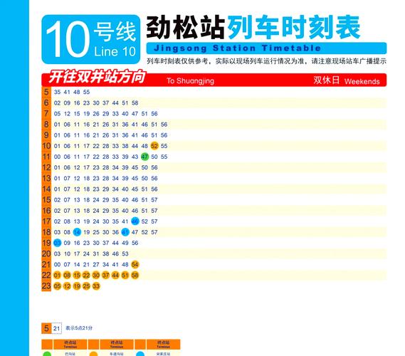 北京地铁10号线末班车