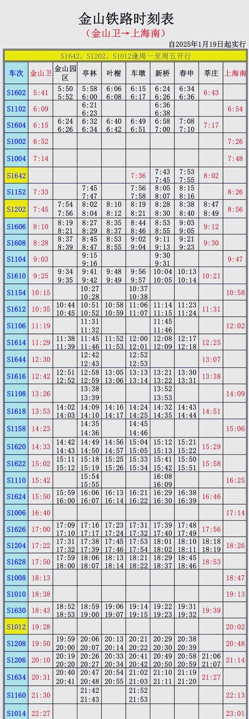 上海金山铁路最新时刻表