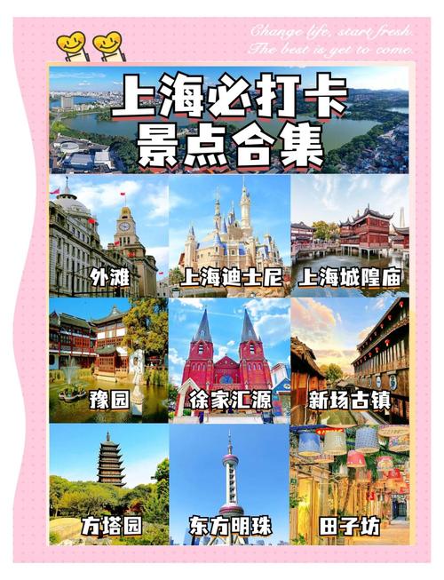 上海免费旅游景点有哪些