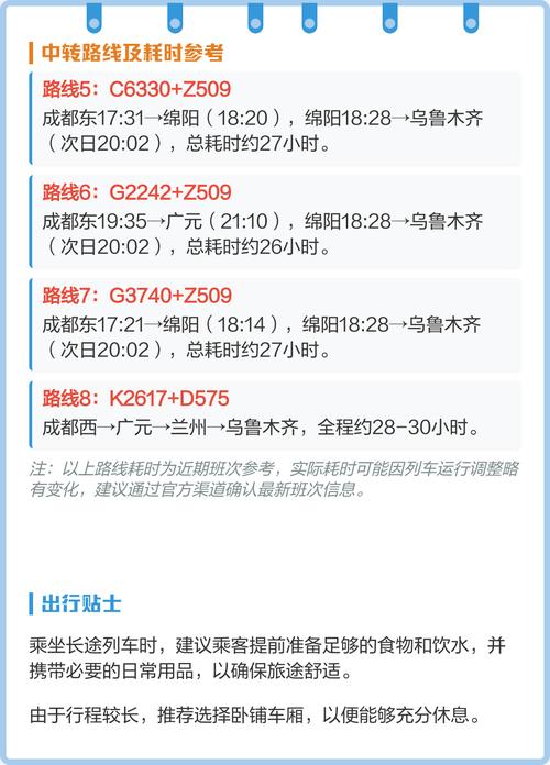 成都到乌鲁木齐经过哪些站