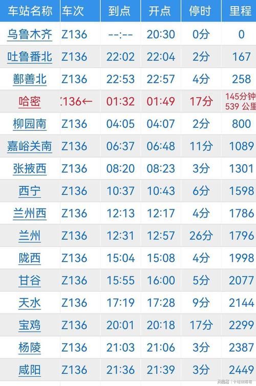 乌鲁木齐到成都火车时刻表