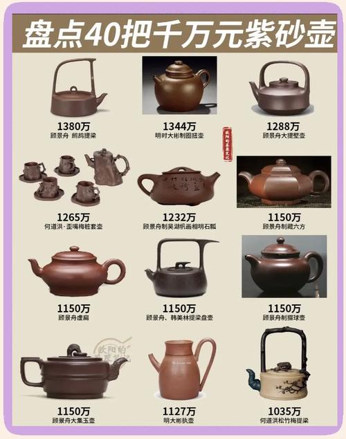 蒋培兵紫砂壶拍卖价格