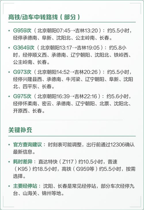 吉林到北京的火车时刻表
