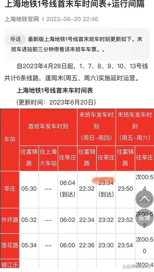 上海地铁1号线运营时间