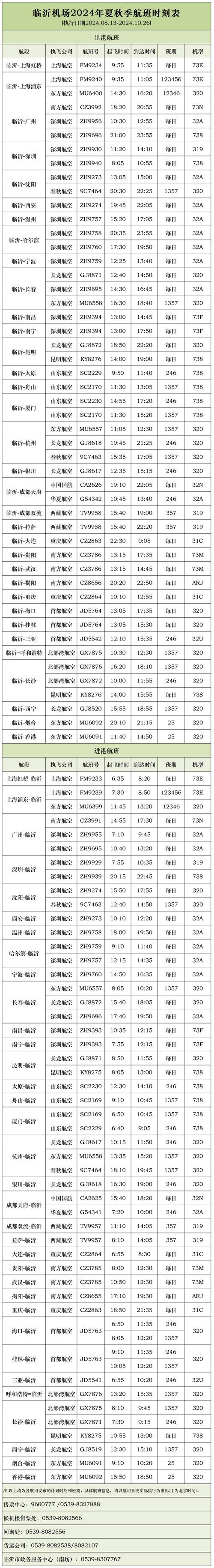 沈阳到上海飞机几个小时