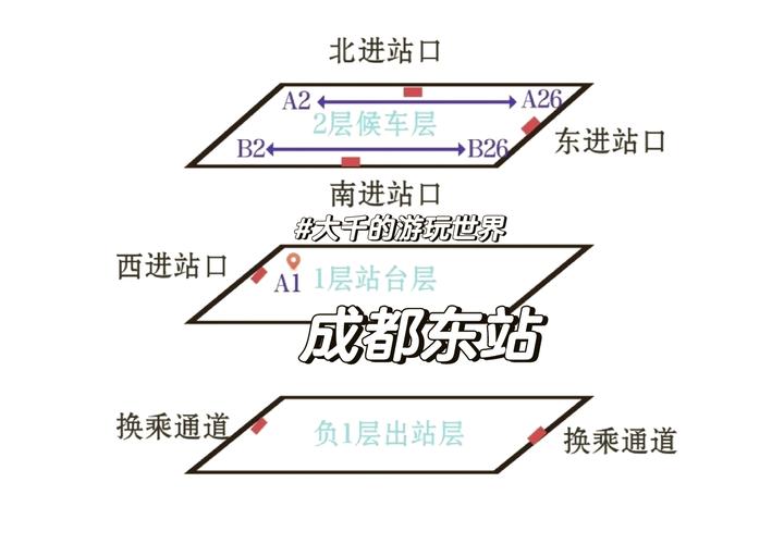 成都东站到火车北站怎么走