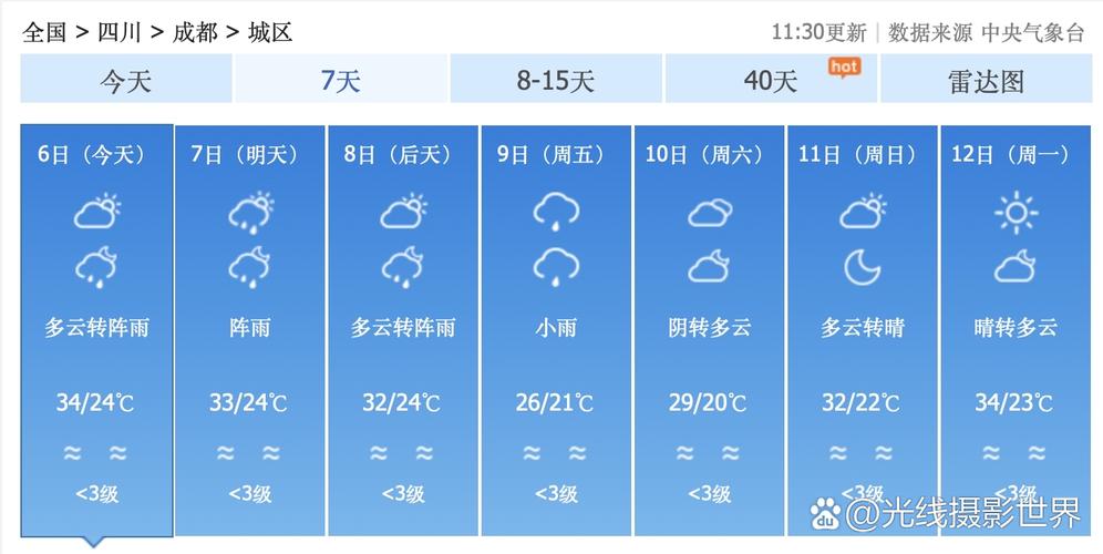 成都大邑天气预报一周天气