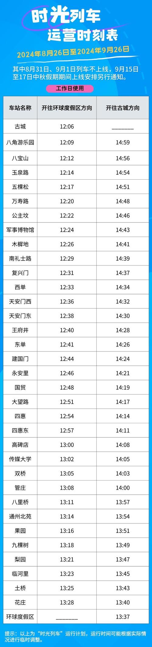 北京地铁一号线运营时间