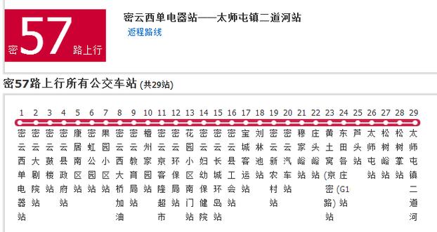 北京57路公交车路线图
