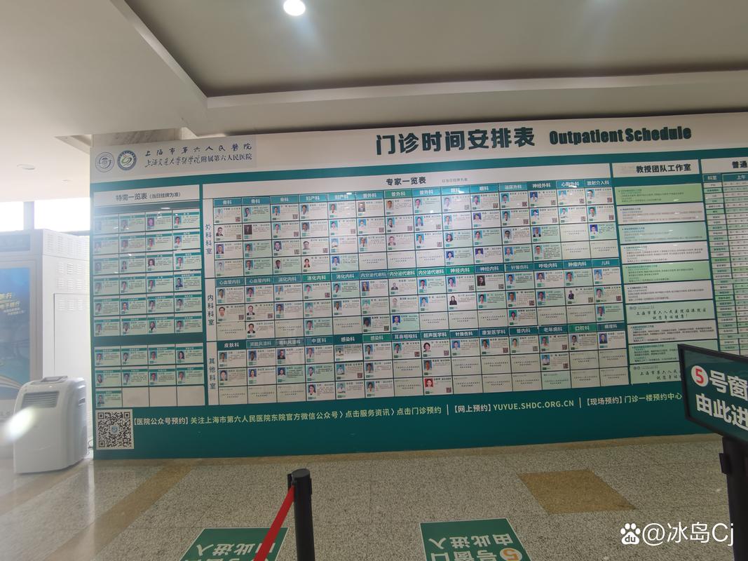 上海市第六人民医院电话