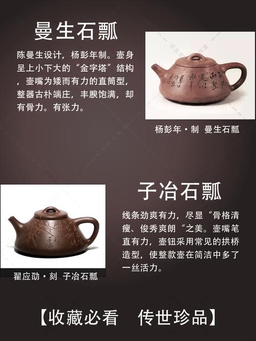 紫砂壶王石其作品价格