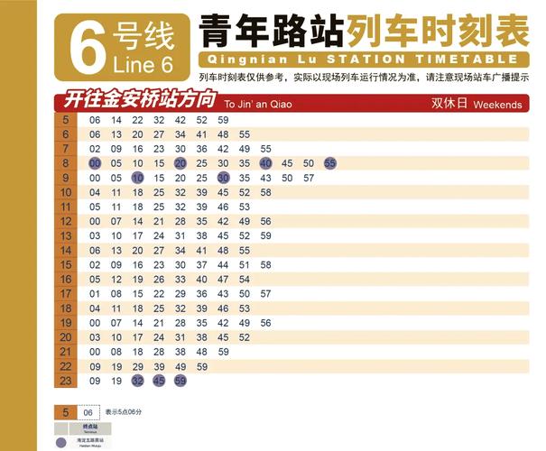 北京地铁6号线运营时间