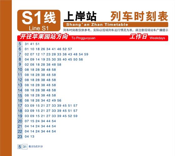 北京地铁1号线运营时间