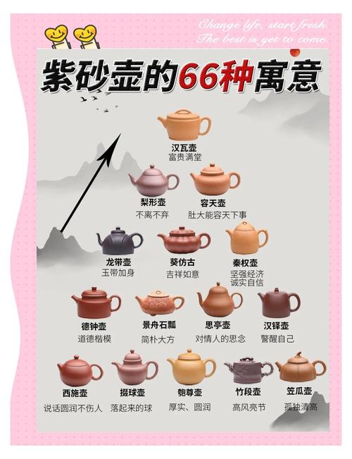 紫砂壶为什么有股香味