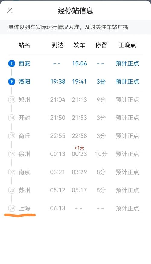 西安到上海的火车时刻表