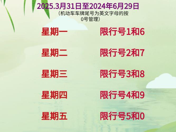 北京今日限行尾号是多少