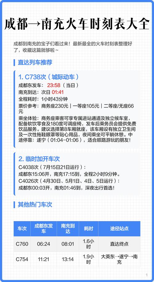 南充到成都火车时刻表查询