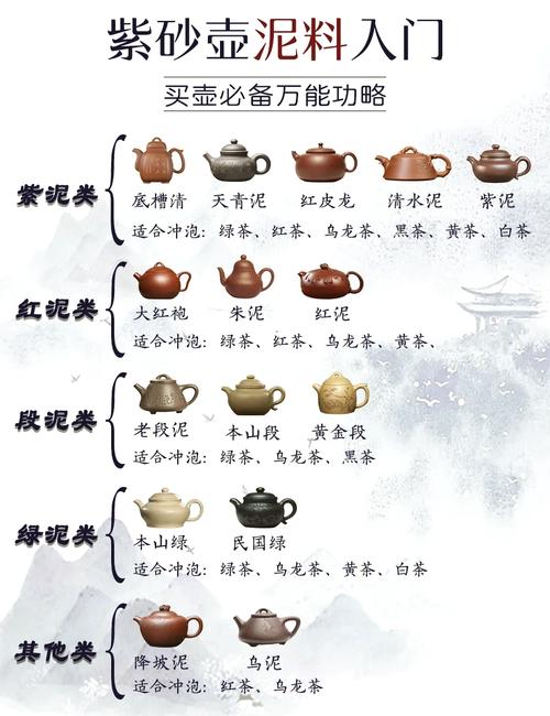 唐伯年在紫砂壶界地位