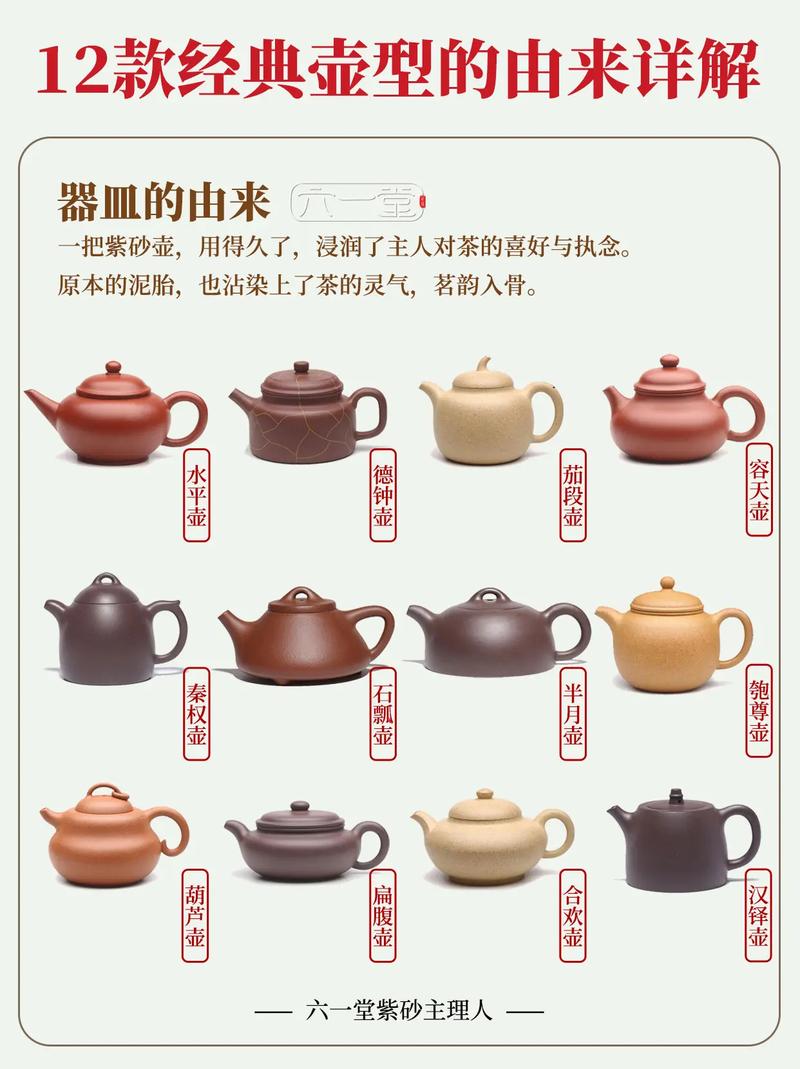 唐伯年在紫砂壶界地位