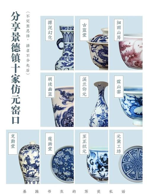 景德镇哪里卖瓷器最多