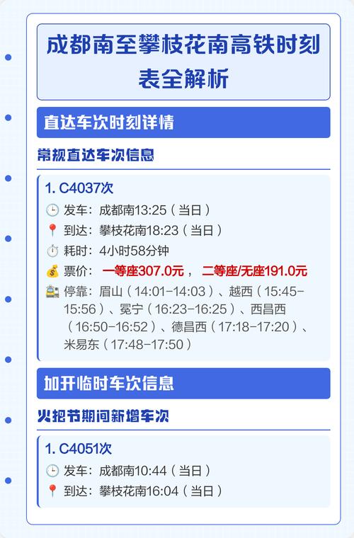 成都南至攀枝花火车时刻表