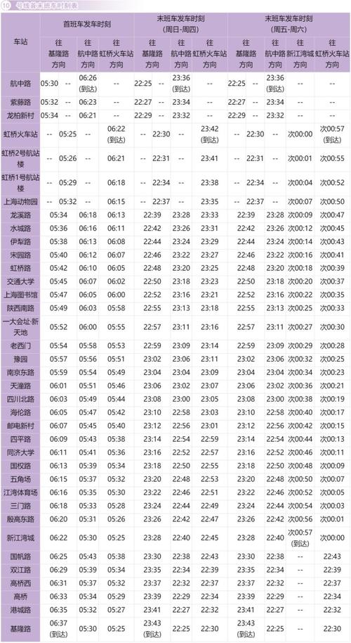 上海11号线首末车时间
