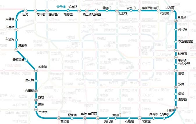 北京地铁10号线线路图
