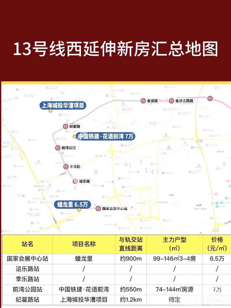上海地铁13号线西延伸