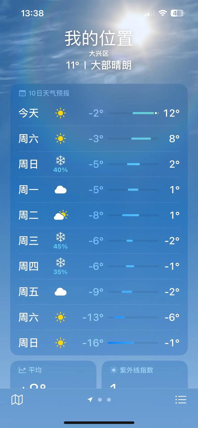 北京未来15天天气预报