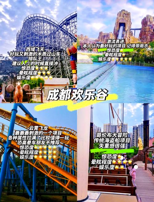 成都欢乐谷在哪里具体地址