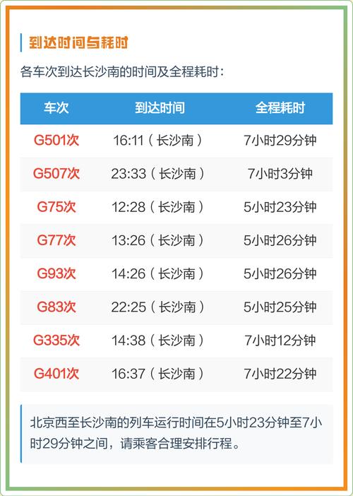 北京西到北京南要多久