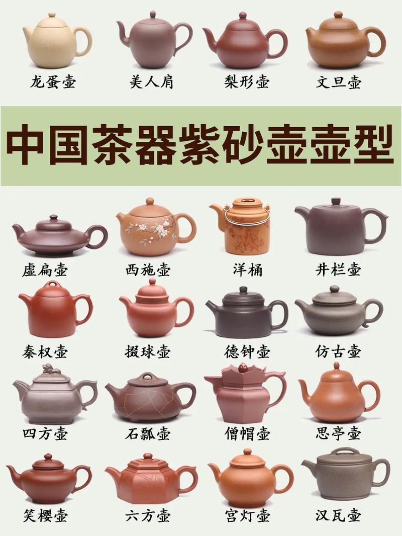 网上买紫砂壶哪家靠谱