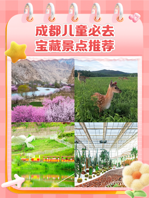 成都市适合小朋友玩的地方