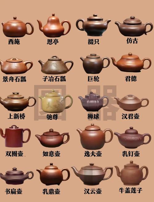 商品紫砂壶是什么意思